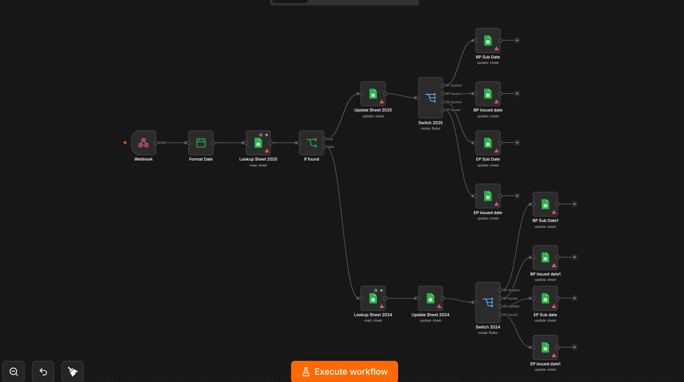 Safa Solutions — screenshot 1