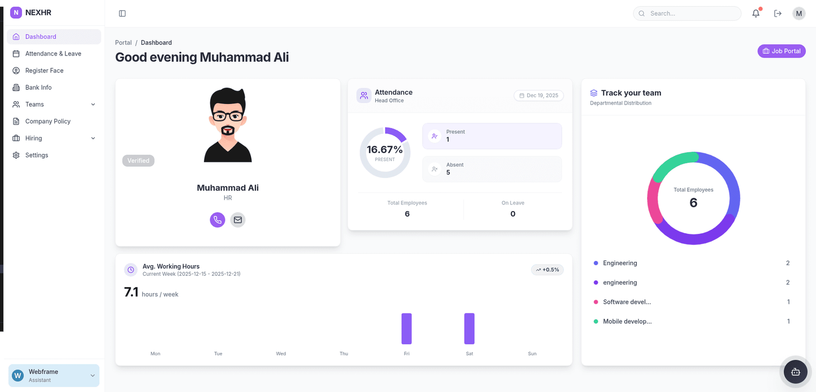 Dashboard Overview